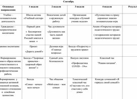 План воспитательной работы