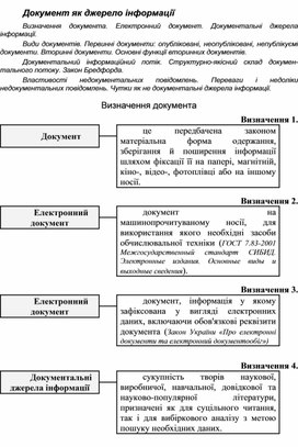 Обложка для материала Документ як джерело інформації