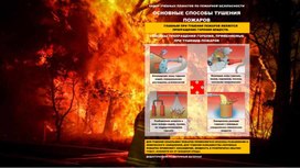 Основные способы тушения пожаров