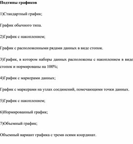 Обложка для материала Подтипы графиков