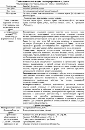 Технологическая карта интегрированного урока в 1-ом классе "Звук а, буква А"