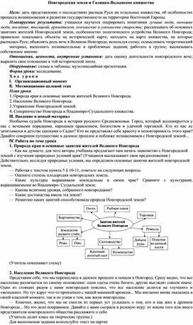 Обложка для материала Главные политические центры Руси2