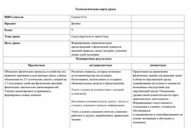Обложка для материала Закон Гука 9 класс