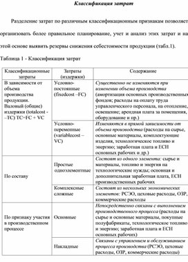 Обложка для материала Классификация затрат