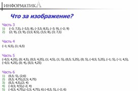 Обложка для материала материал по занимательной информатике