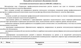 Обложка для материала План работы МО естественно-математического цикла