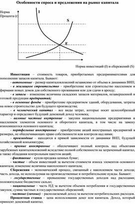 Обложка для материала Экономика в схемах