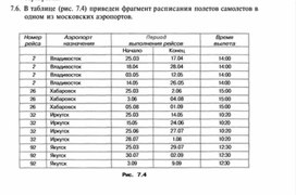 Материал по информатике