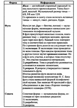 Обложка для материала Музыкальная литература в таблицах