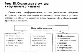Обложка для материала Обществознание_в_схеме_и_таблице_99