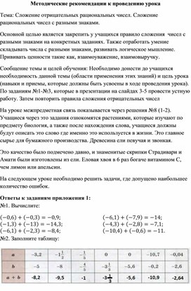 Обложка для материала 16. Методические рекомендации. Вариант 2.