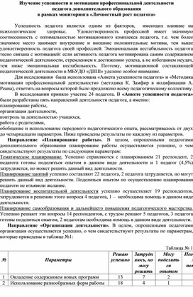 Обложка для материала Изучение успешности и мотивации профессиональной деятельности педагога дополнительного образования  в рамках мониторинга «Личностный рост педагога»