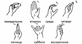 Обложка для материала Дни недели, обозначенные жестами