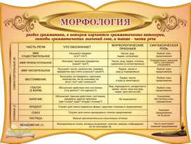 Обложка для материала русс яз