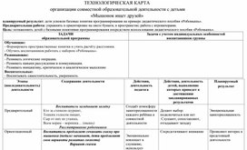 Технологическая карта совместной образовательной деятельности с детьми "Мышонок ищет друзей"