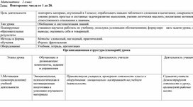 Обложка для материала Конспект урока математики во 2 классе "Повторение: числа от 1 до 20"