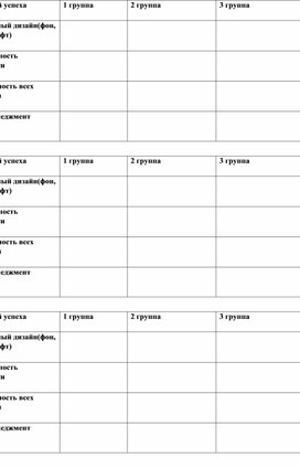 Обложка для материала Оценивание