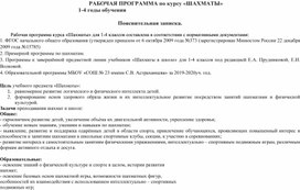 Рабочая программа курса внеурочной деятельности "Шахматы" 1-4 класс