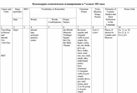 Календарно-тематическое планирование в 7 классе (102 часа).  УМК "Новый курс английского языка для российских школ"