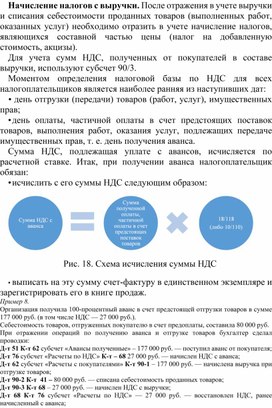 Обложка для материала Начисление налогов с выручки