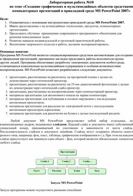 Обложка для материала Создание графических и мультимедийных объектов средствами компьютерных презентаций