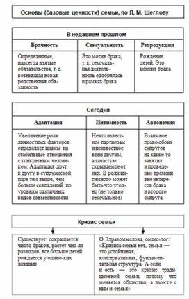 Обложка для материала Обществознание и история_схема_65