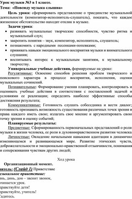 Конспект урока музыки 1 класс "Повсюду музыка слышна"