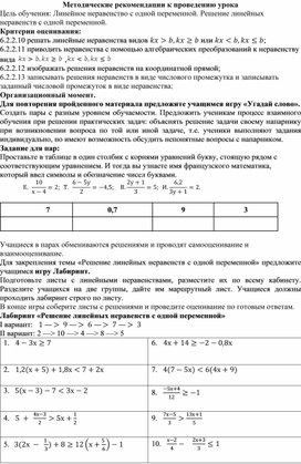 Обложка для материала 9.Методические рекомендации к проведению урока. Вариант 2