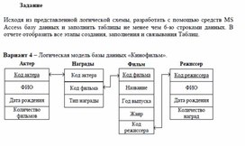 Обложка для материала Контрольная работа по ИТ
