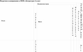 Обложка для материала Поурочное планирование к ФОП «Литература» 6 класс