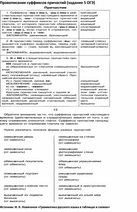 Обложка для материала Правописание суффиксов причастий (к заданию 5 ОГЭ) 9 класс