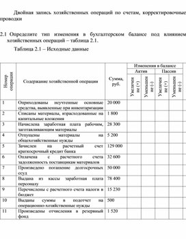 Обложка для материала Двойная запись хозяйственных операций по счетам, корректировочные проводки
