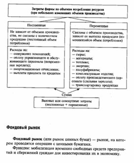 Обложка для материала Обществознание_в_схеме_экономика_59