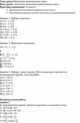 Обложка для материала 6класс_мат_№1Вычитание рациональных приложение