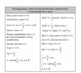 Обложка для материала Алгебра  в схемах  таблицах
