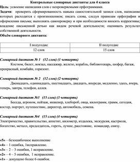 Контрольно-измерительные материалы по русскому языку для 4 класса (словарные диктанты)
