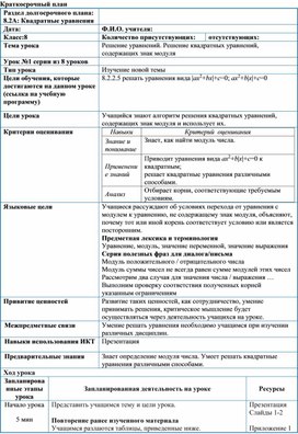 Обложка для материала Урок_1_Решение квадратных уравнений с модулем_План урока