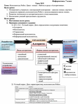 Обложка для материала ICT