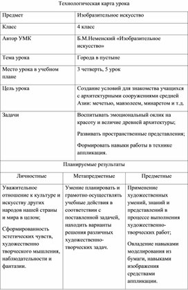 Обложка для материала Технологическая карта к уроку изобразительное искусство "Города в пустыне" 4 класс