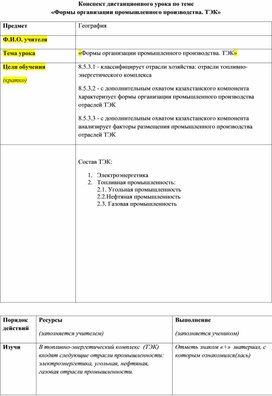 Конспект дистанционного урока по теме «Формы организации промышленного производства. ТЭК» (8 класс)