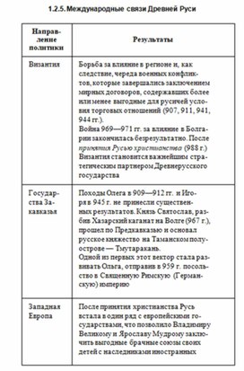Обложка для материала обществознание и история в схеме59