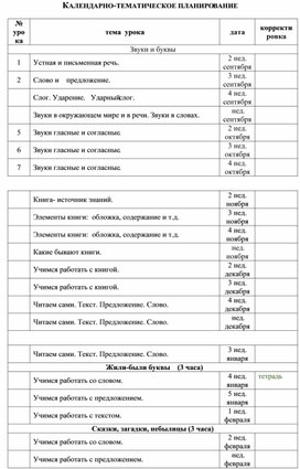 КТП смысловое чтение 1 класс