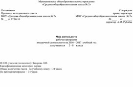 Обложка для материала Рабочая программа