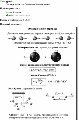 Закон Кулона