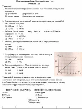 Контрольная работа по теме взаимодействие тел