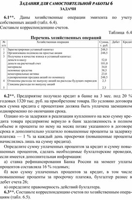 Обложка для материала ЗАДАНИЯ ДЛЯ САМОСТОЯТЕЛЬНОЙ РАБОТЫ 6 ЗАДАЧИ