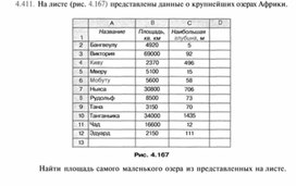 Материал по информатике задание и упражнения по Excel