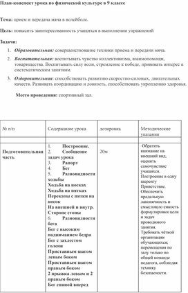 Обложка для материала Прием и передача мяча в волейболе