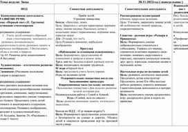 Календарное планирование в старшей группе на тему недели "Зима"