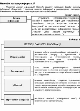 Обложка для материала Методи захисту інформації